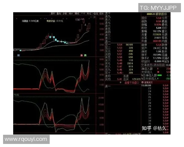 重庆篮球队技术分析:提升战术执行力与球员个人能力的探讨 重庆篮球队技术分析:提升战术执行力与球员个人能力的探讨