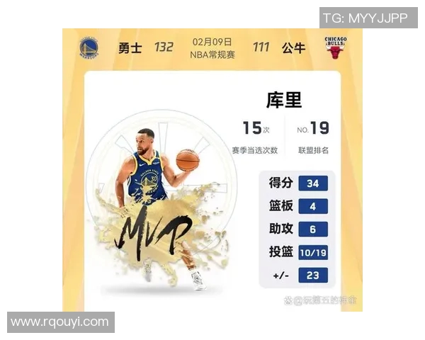 勇士与公牛精彩对决视频直播全程回顾与赛后分析 勇士与公牛精彩对决视频直播全程回顾与赛后分析