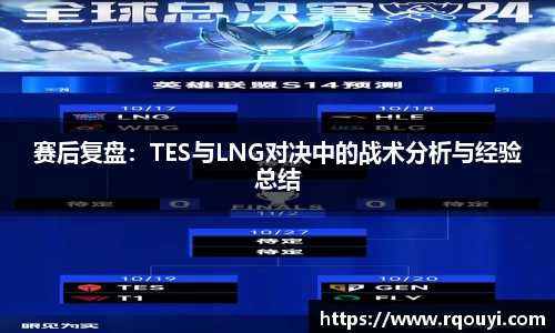 赛后复盘：TES与LNG对决中的战术分析与经验总结