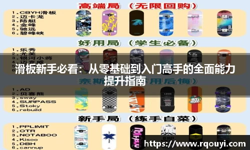滑板新手必看：从零基础到入门高手的全面能力提升指南