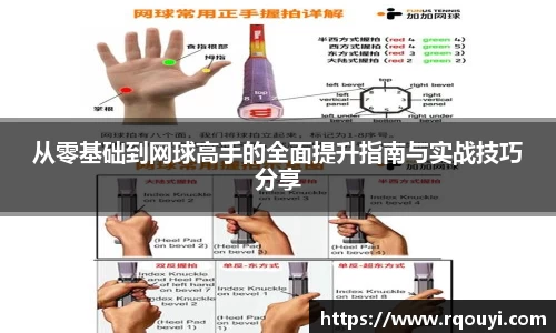 从零基础到网球高手的全面提升指南与实战技巧分享