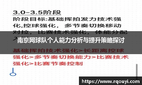 南京网球队个人能力分析与提升策略探讨