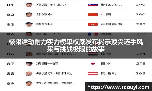 极限运动耐力实力榜单权威发布揭示顶尖选手风采与挑战极限的故事
